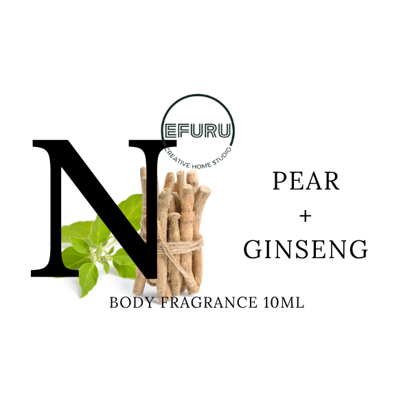 Say What Body Fragrance