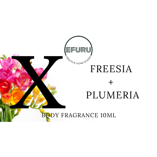 Say What Body Fragrance