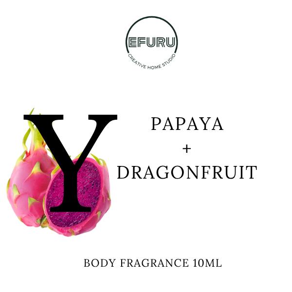 Say What Body Fragrance