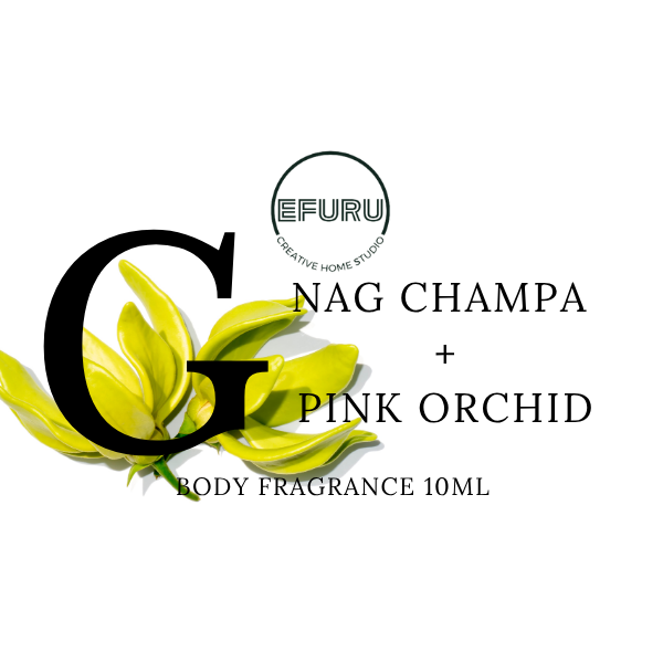 Say What Body Fragrance