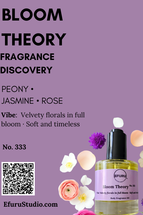 Push-Top Oil Fragrance Discovery 1ml