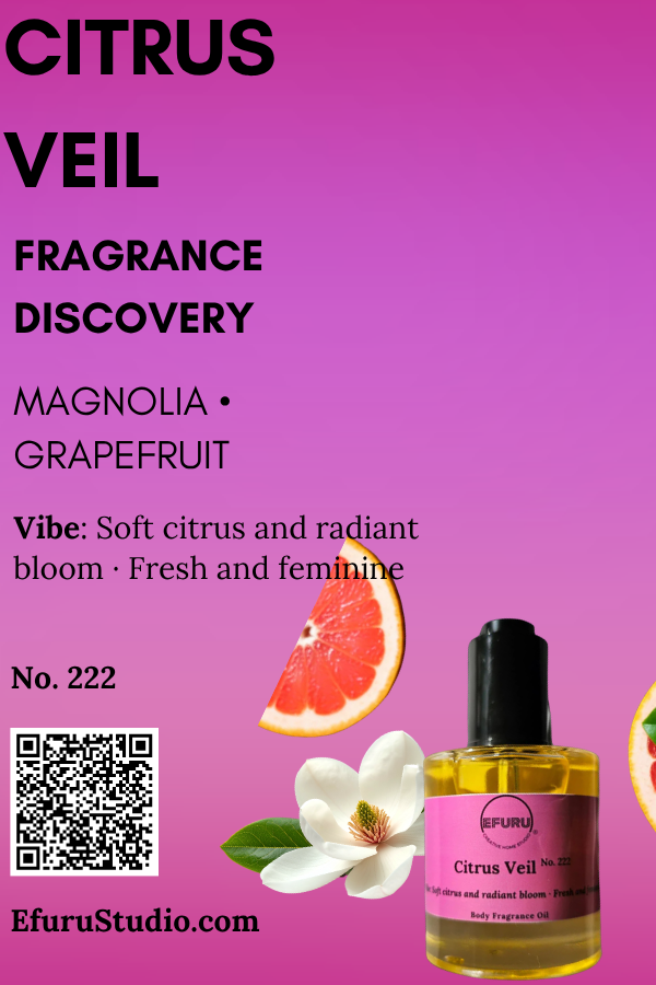 Push-Top Oil Fragrance Discovery 1ml
