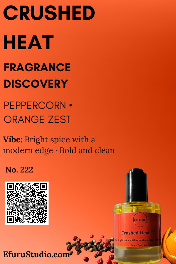 Push-Top Oil Fragrance Discovery 1ml