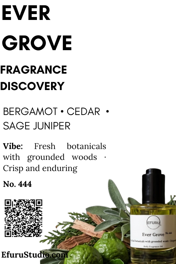 Push-Top Oil Fragrance Discovery 1ml