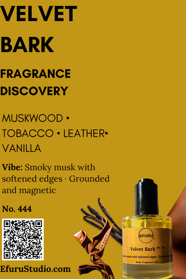 Push-Top Oil Fragrance Discovery 1ml